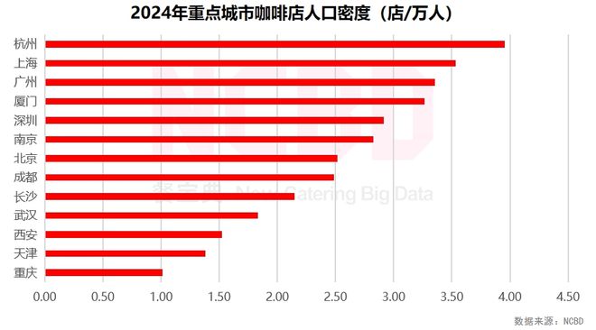 咖啡滤纸帝国咖啡滤纸_咖啡的种类及口味_的咖啡